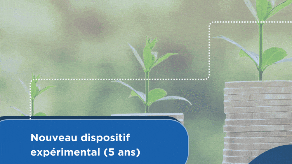 Partage de la valeur